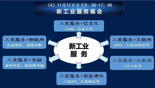 蘇州智能制造11月活動精彩預(yù)告